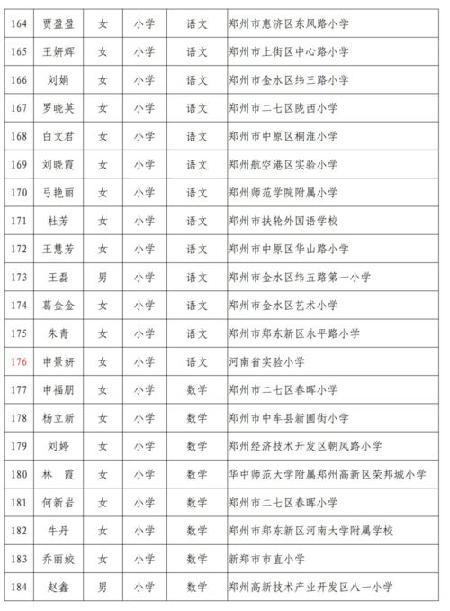 (10星升11星需要什么)升星最佳十一人所需材料清单及用途