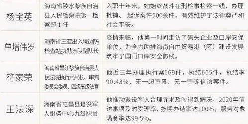 (10星升11星需要什么)升星最佳十一人所需材料清单及用途