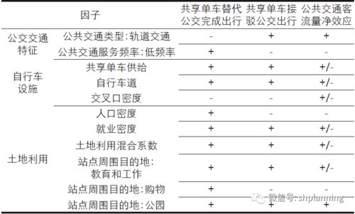 二四六论坛资料|多方面的支持计划与实施_极限版MIixue.6.346