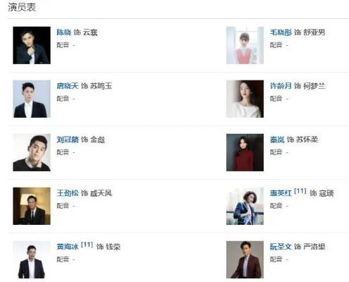 (光明战纪什么时候播出)光明战纪3演员表: 涵盖所有主要角色及配角的出演名单