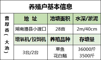 (降神的方法有哪些)如何实施降神计划并使之合法有效？
