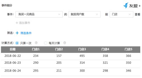 2024新奥历史开奖记录APP|深入数据解释落实_普及版.1.424