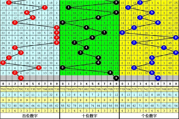 2024新奥精准正版资料下载|专业分析解释落实_红单版3.37