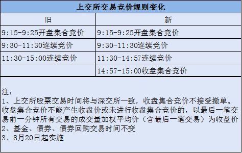 新澳门内部猛料|综合数据解释落实_tool.2.628