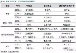 930好彩10码三期内必开|探索新兴趋势与精彩故事_投资版.0.857