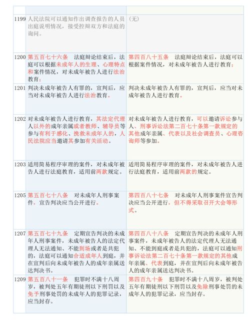 跑狗图555436www正版图|实时更新解释落实_演示集.0.45