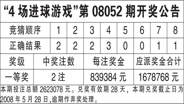 QQQ477777最快开奖结果1234|探索未来的幸运与机会_苹果.8.138