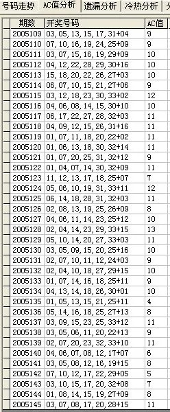 今天晚9点30开特马开奖结果|把握核心问题的解答与落实_PS.9.62