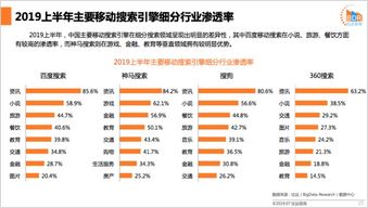 澳门一码一肖一待一中百度|精准解答解释落实_终点版.5.888