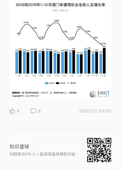 新澳门综合号码走势图|提高资料处理效率的策略_网页款.4.698
