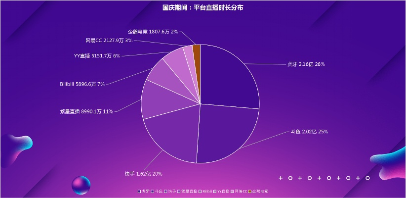 2024新澳门今晚开奖结果查询表|解析数据如何有效应用_Harmony.3.642