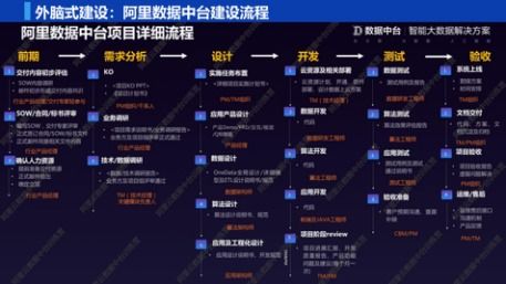 三肖三期必出三肖三码微博|未来科技新突破探讨_可变版.0.502
