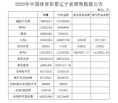 旧澳门2024历史开奖记录查询表|实证数据解释落实_创新版.9.332
