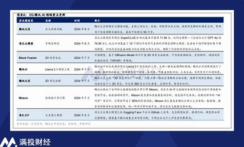 旧澳门2024历史开奖记录查询表|实证数据解释落实_创新版.9.332