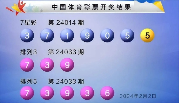 澳门六开彩开奖结果统计|未来科技探索之旅_mShop.0.387