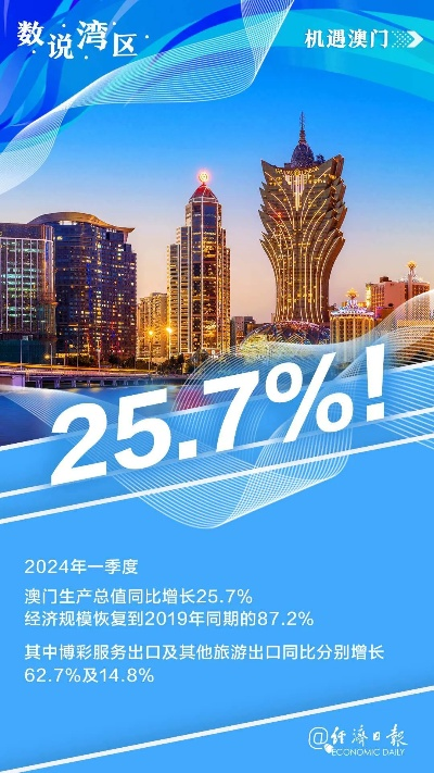 凤凰网澳门三门三肖免费|最新热门解答落实_梦幻版5.559