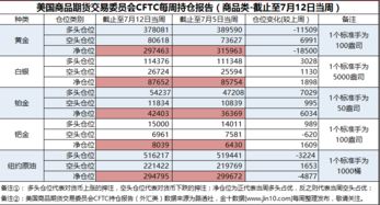 2024天天彩资料免费大全|定性分析解释落实_战略版.9.510