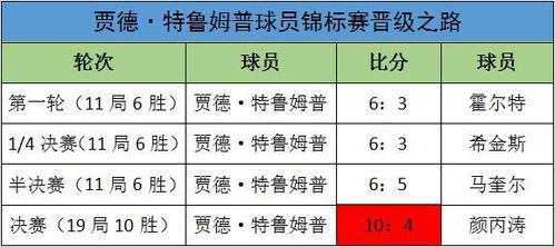新澳门开特马生肖走势|真实解答解释落实_终端款.2.632