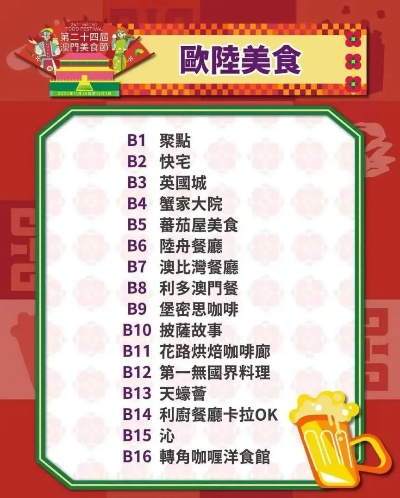 2024年新澳门夭夭奖免费查询|探索澳门隐藏美食与文化_冰爽款.9.15