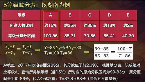 新澳门彩生肖综合走势|专业分析解释落实_超强款.7.447