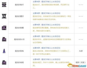 新澳精准资料免费提供510期|经典解答解释落实_限量版.6.390