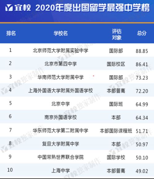 2024年白小姐四肖四码|探索生活中的细腻瞬间_DX.8.435