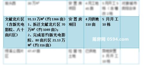 626969澳彩资料大全2022年新亮点|高效解答解释落实_领航版.9.159