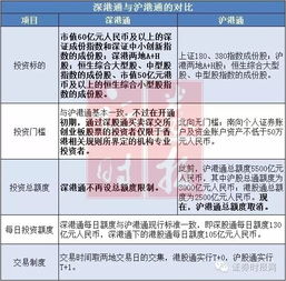 626969澳彩资料大全2022年新亮点|高效解答解释落实_领航版.9.159