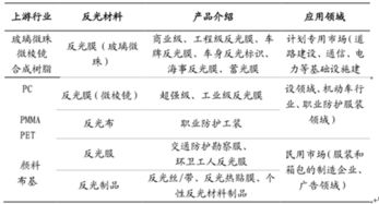 2004年新澳门免费资料|探讨2024年的新方法与趋势_经典版SSIP.8.233