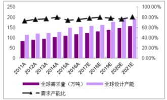 2004年新澳门免费资料|探讨2024年的新方法与趋势_经典版SSIP.8.233