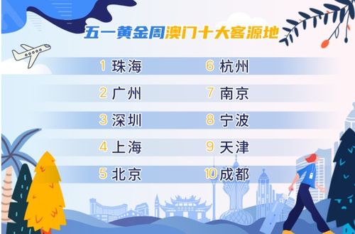 今天晚上的澳门特马|科学分析解释落实_尊贵款.3.226