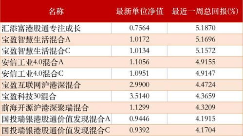 2024年新奥门免费资料大乐透|探索生活中的智慧与灵感_清晰版.8.241