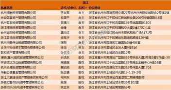 118图库 彩图118库 彩色l|揭秘财富增长的秘密策略_旗舰版1.908