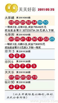 2024年新澳门天天开好彩大全|综合分析解释落实_限定版.7.160