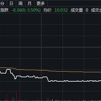 香港正版资料全年资料大全|系统分析解释落实_AR型.5.535
