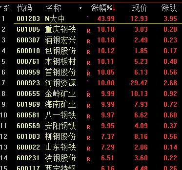 新澳最新最快资料新澳57期|探索创意世界的无限可能_公开品.3.635