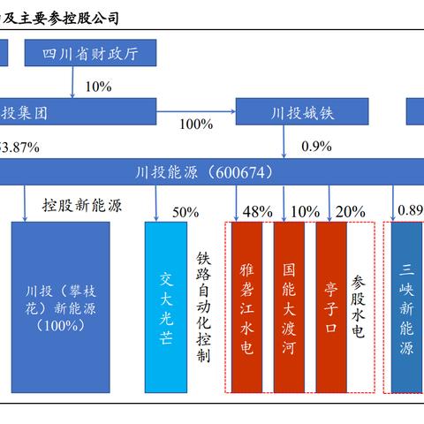 2024天天彩全年免费资料|实践研究解释落实_试炼版.7.988