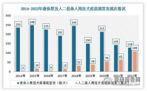 2024新澳精准正版资料免费大全|探索未来科技发展趋势_WP版.9.114