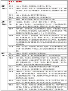 新澳好彩免费资料查询100期|综合分析解释落实_创新品.0.927