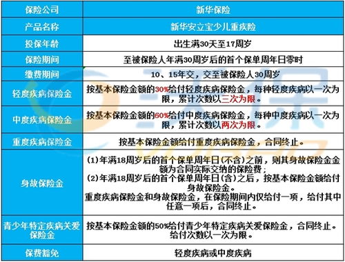 新澳好彩免费资料查询100期|综合分析解释落实_创新品.0.927