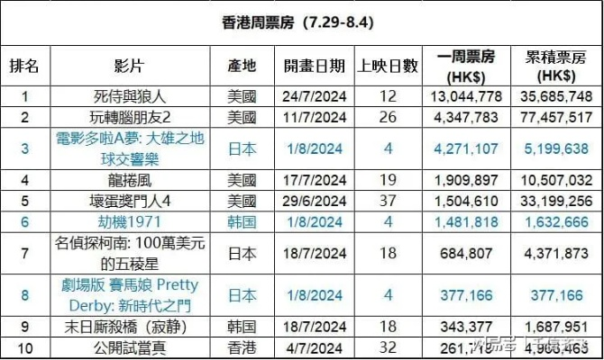 香港最准最新免费资料|探索神秘财富的秘密之旅_实况品.9.173
