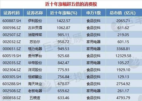澳门彩开奖历史记录列表|未来趋势解释落实_电影款.0.943