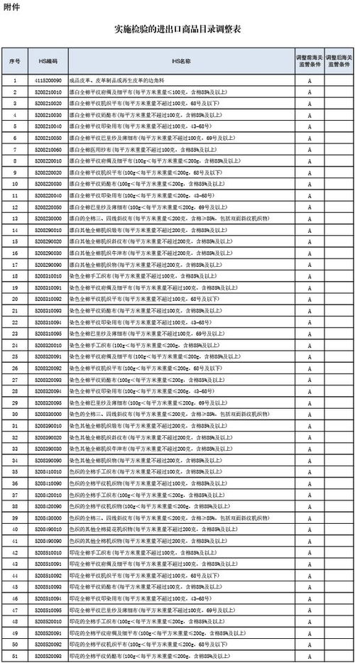 2024香港历史开奖结果查询表最新|广泛的解释落实方法分析_XR款.0.32
