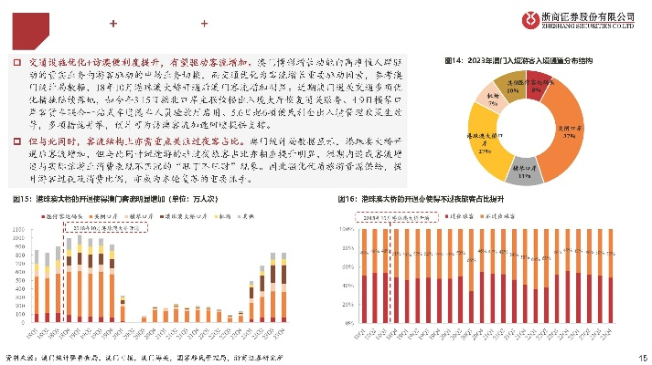 澳门彩走势分析图335期|实践数据解释落实_Nexus.2.959