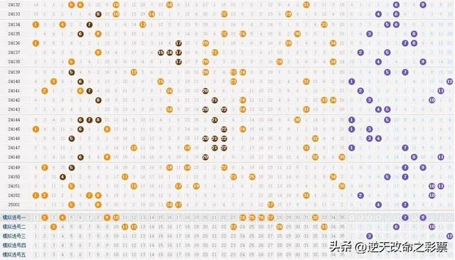 澳门彩走势分析图335期|实践数据解释落实_Nexus.2.959