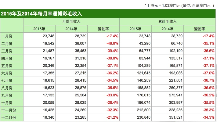 管家婆澳门彩一肖一中|统计数据解释落实_极限版ISHOP.8.475