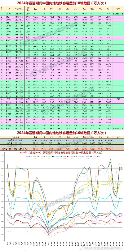 新澳六开合历史记录走势如何|探索神秘的夜空与星辰_领航款.3.276