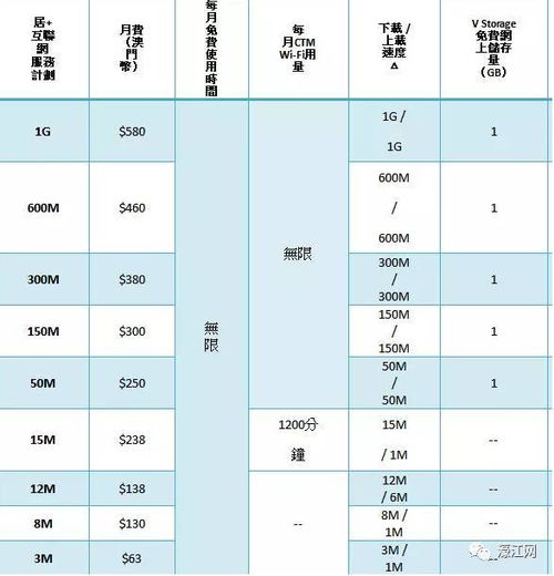 2024澳门十二生肖49个码|探索新兴趋势与生活智慧_挑战集.4.339