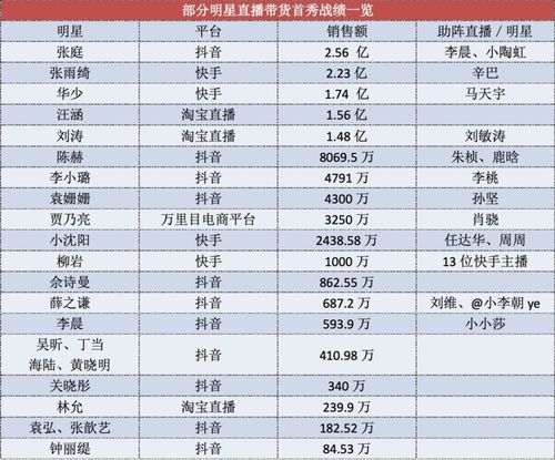 4777777现场直播开奖次料|提高资料处理效率的策略_FHD款.9.609