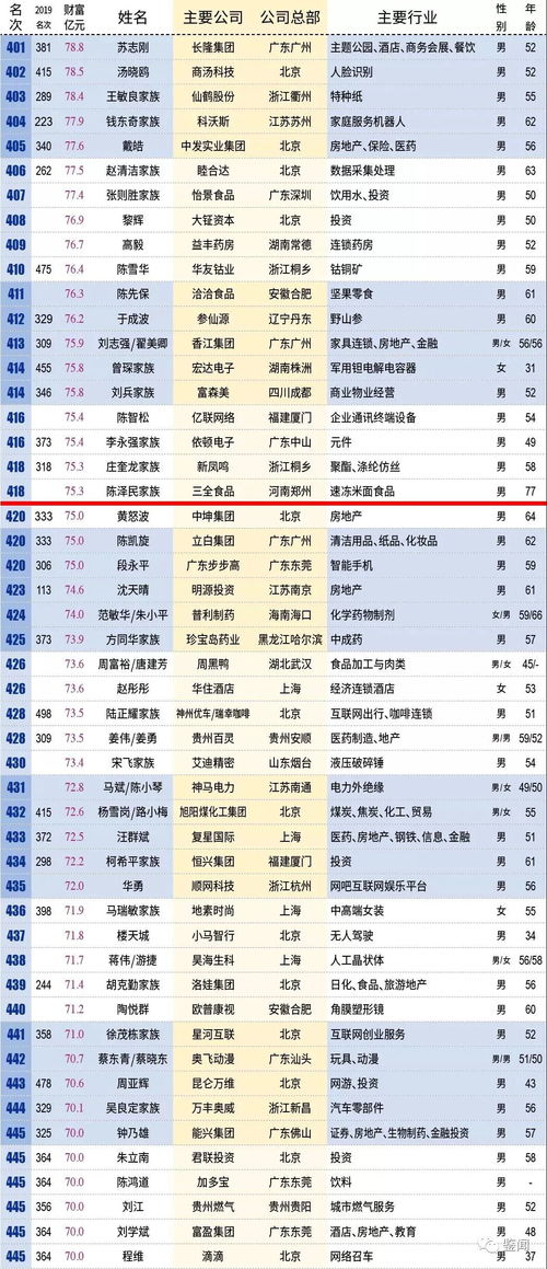 2023新澳门六开奖结果记录|定量分析解释落实_D.1.83